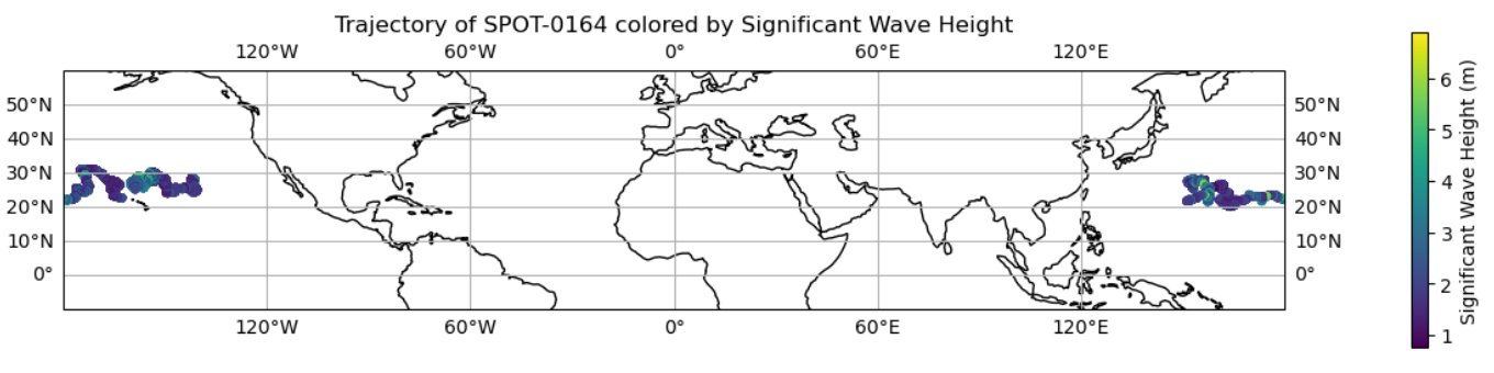Trajectory of SPOT-0164